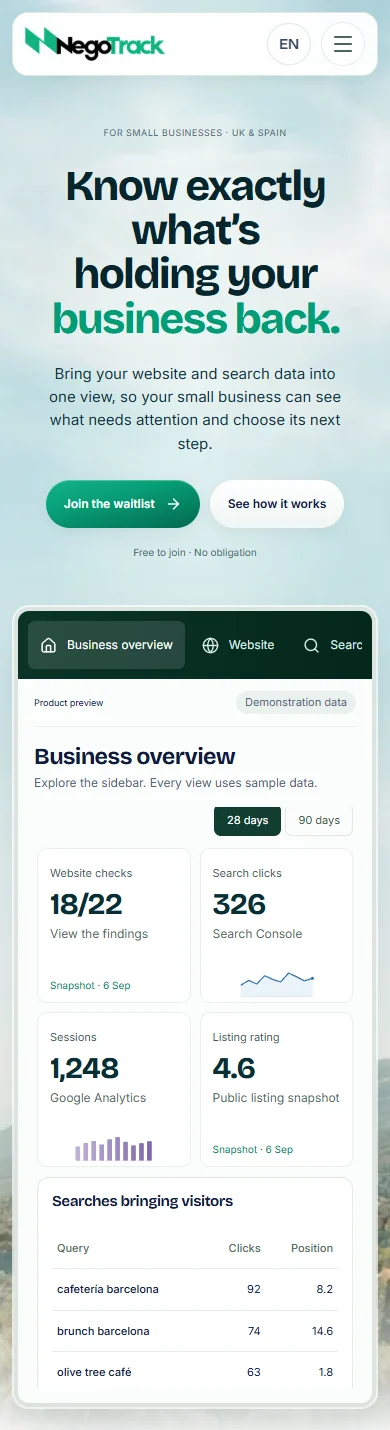 The mobile NegoTrack homepage and responsive dashboard preview created by CodingPie